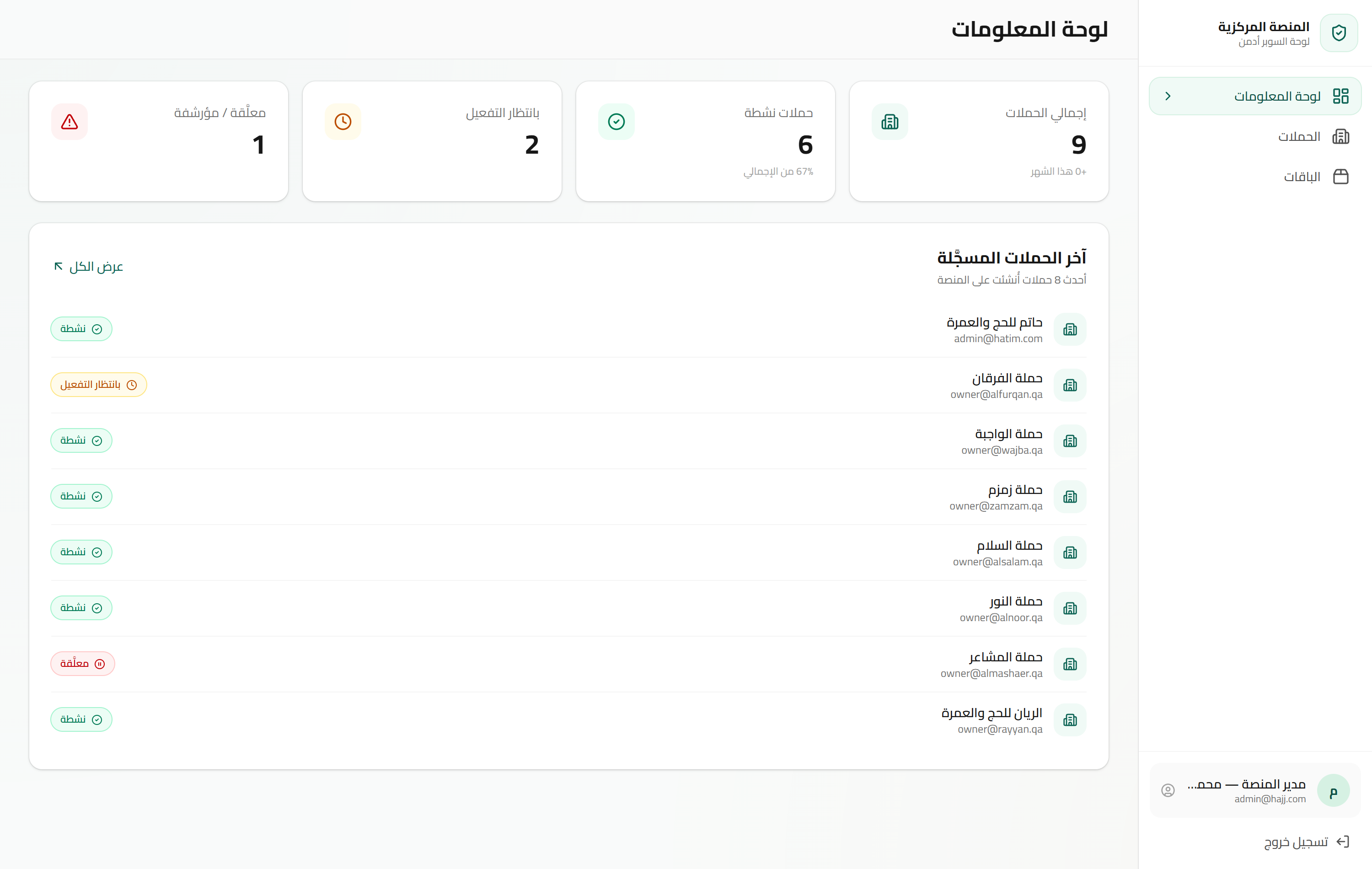 Qatar Hajj Campaign Management System
