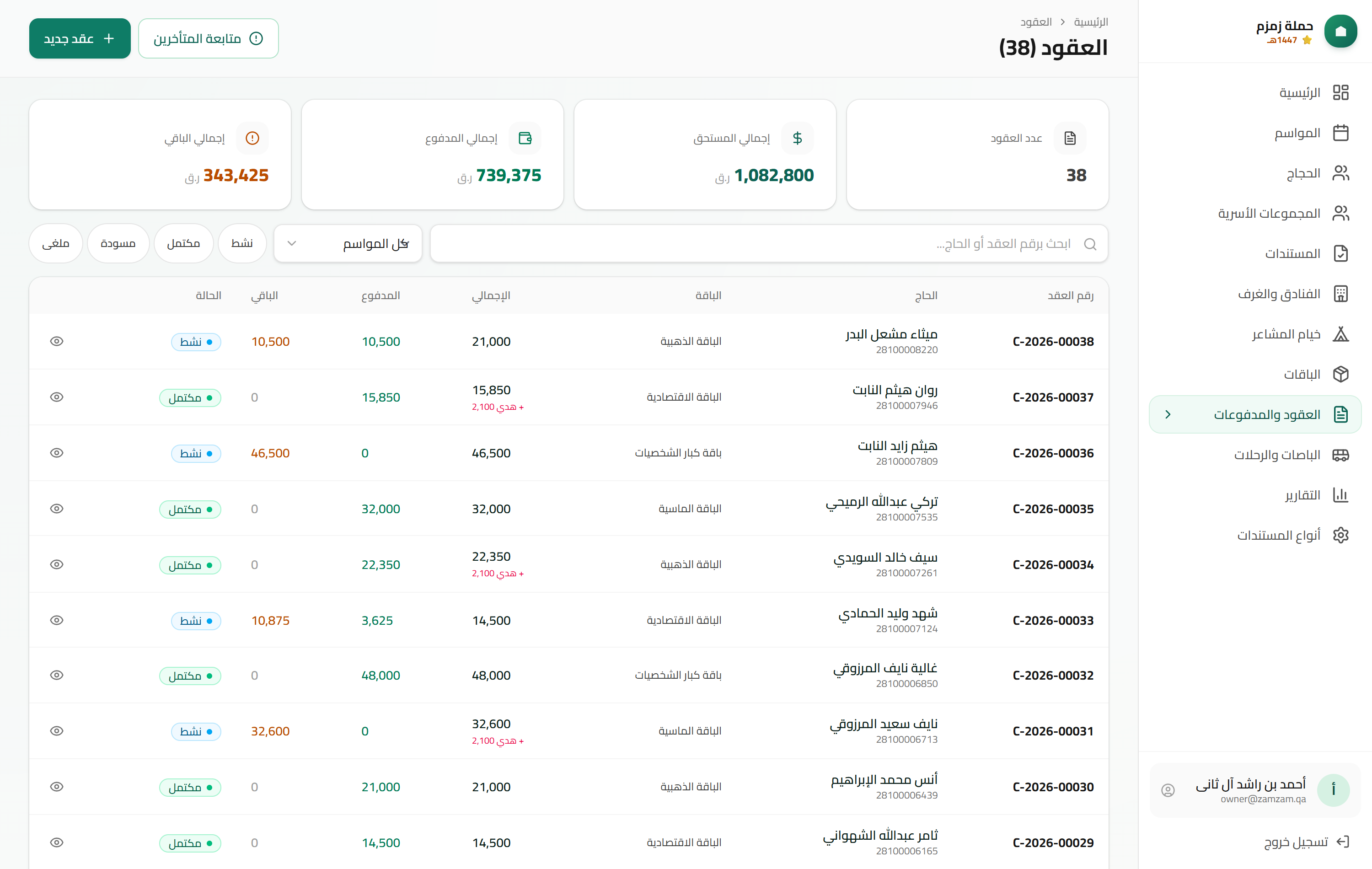 Qatar Hajj Campaign Management System