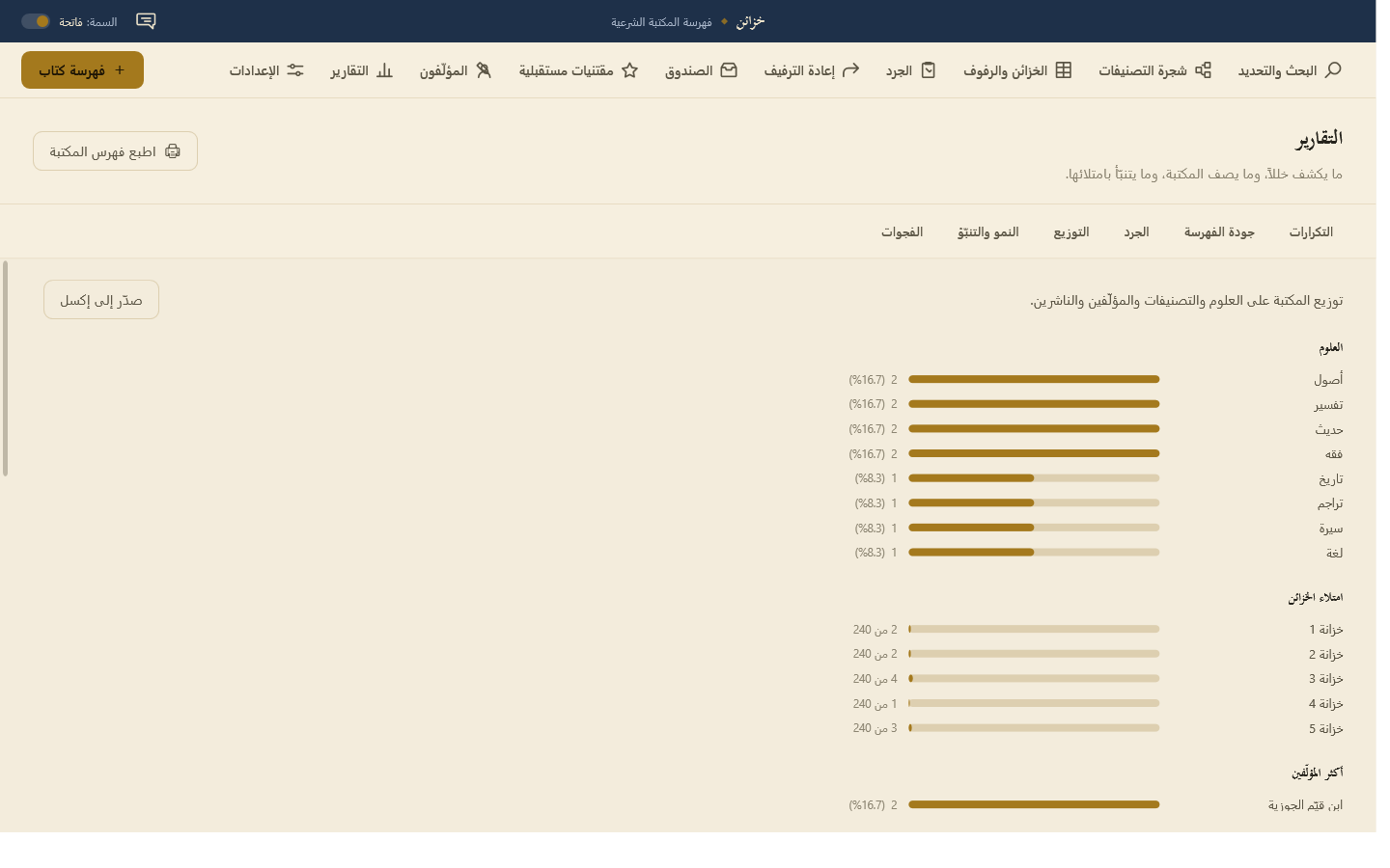 خزائن لإدارة الكتب