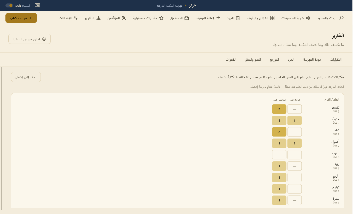 خزائن لإدارة الكتب